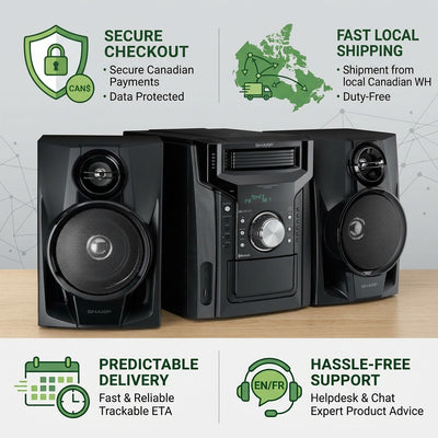 Sharp CD-BH950 5-disc audio system trust infographic with icons for secure checkout and fast Canadian shipping.