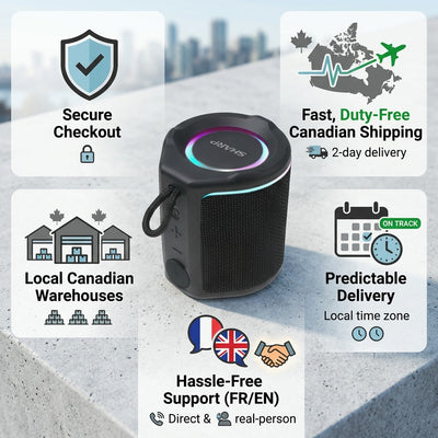 Sharp GX-BT190-BK water-resistant speaker shown with trust icons for fast Canadian shipping and secure checkout.