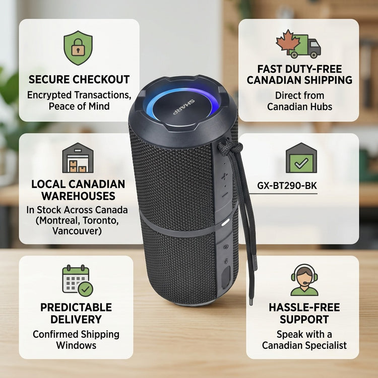 Sharp GX-BT290-BK portable speaker infographic highlighting secure checkout, fast Canadian shipping, local warehouses, and hassle-free support.
