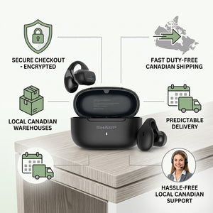 Infographic showing Sharp HP-TW45-BK earclip earbuds with Canadian shipping and support trust icons.