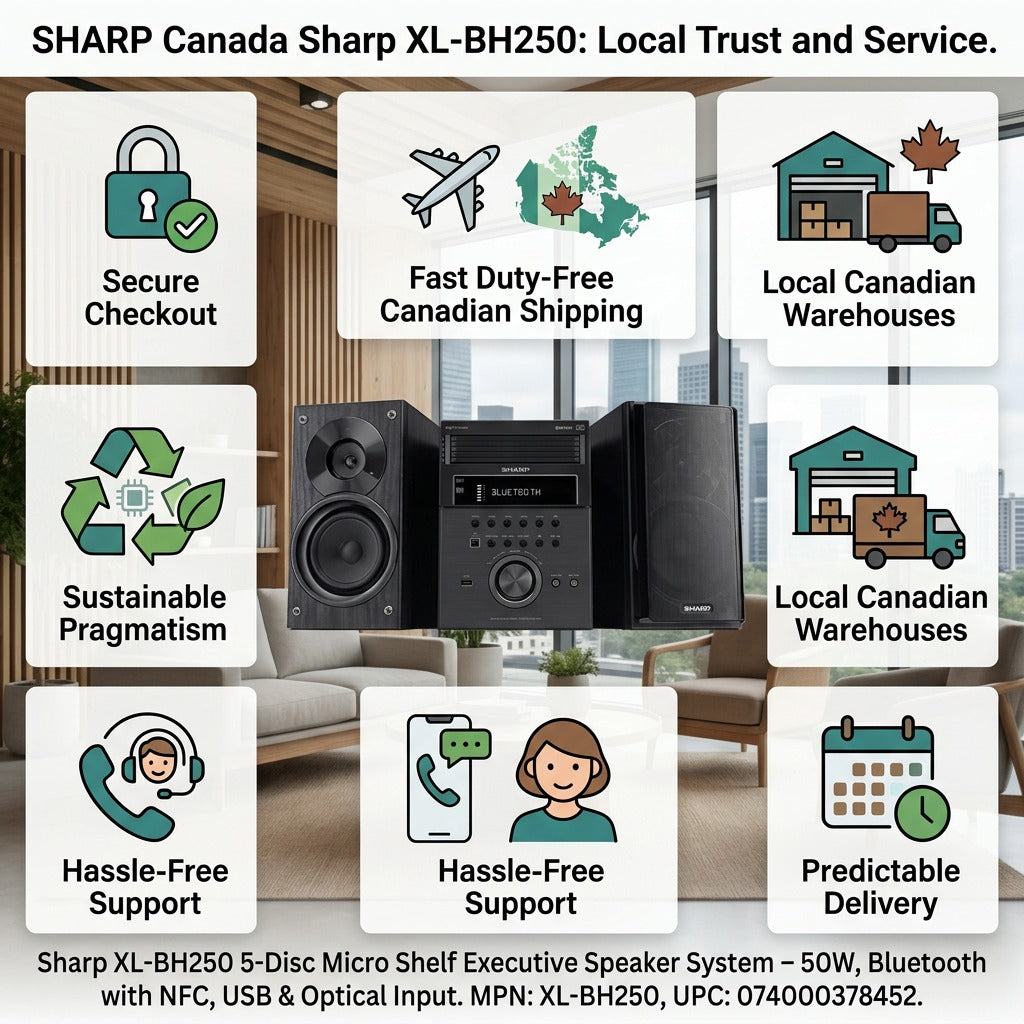 Sharp XL-BH250 executive speaker system infographic featuring fast duty-free Canadian shipping.
