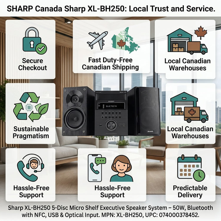 Sharp XL-BH250 executive speaker system infographic featuring fast duty-free Canadian shipping.