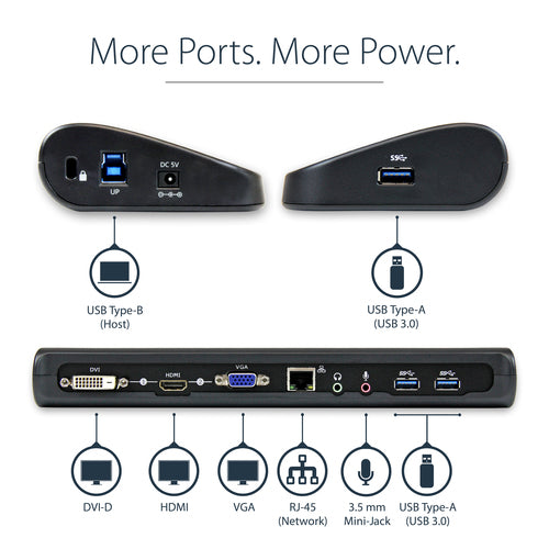 StarTech.com USB3SDOCKHDV station d'accueil Avec fil USB 3.2 Gen 1 (3.1 Gen 1) Type-B Noir - Image 9