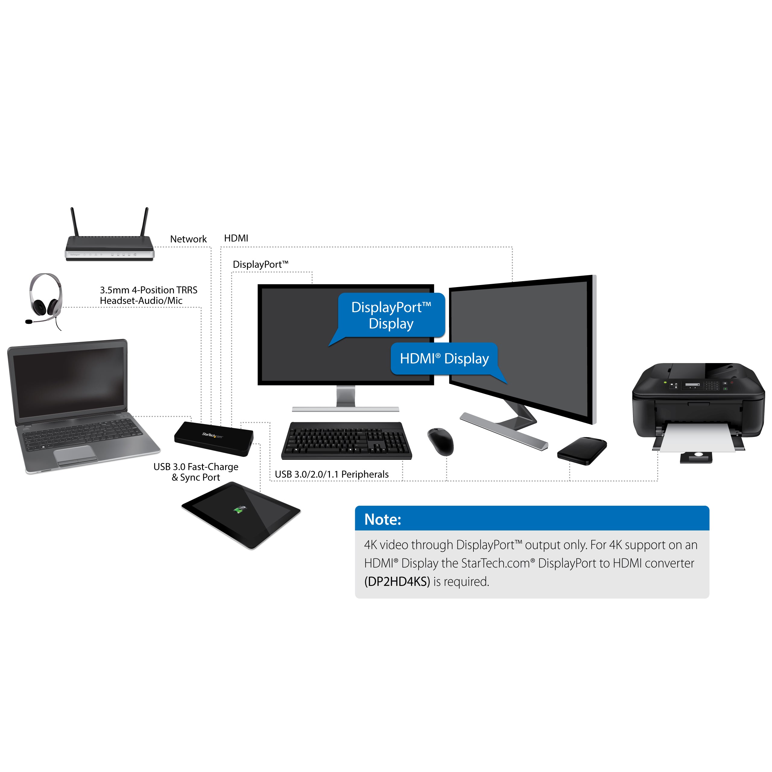 StarTech.com USB3DOCKHDPC station d'accueil Avec fil USB 3.2 Gen 1 (3.1 Gen 1) Type-B Noir - Image 9