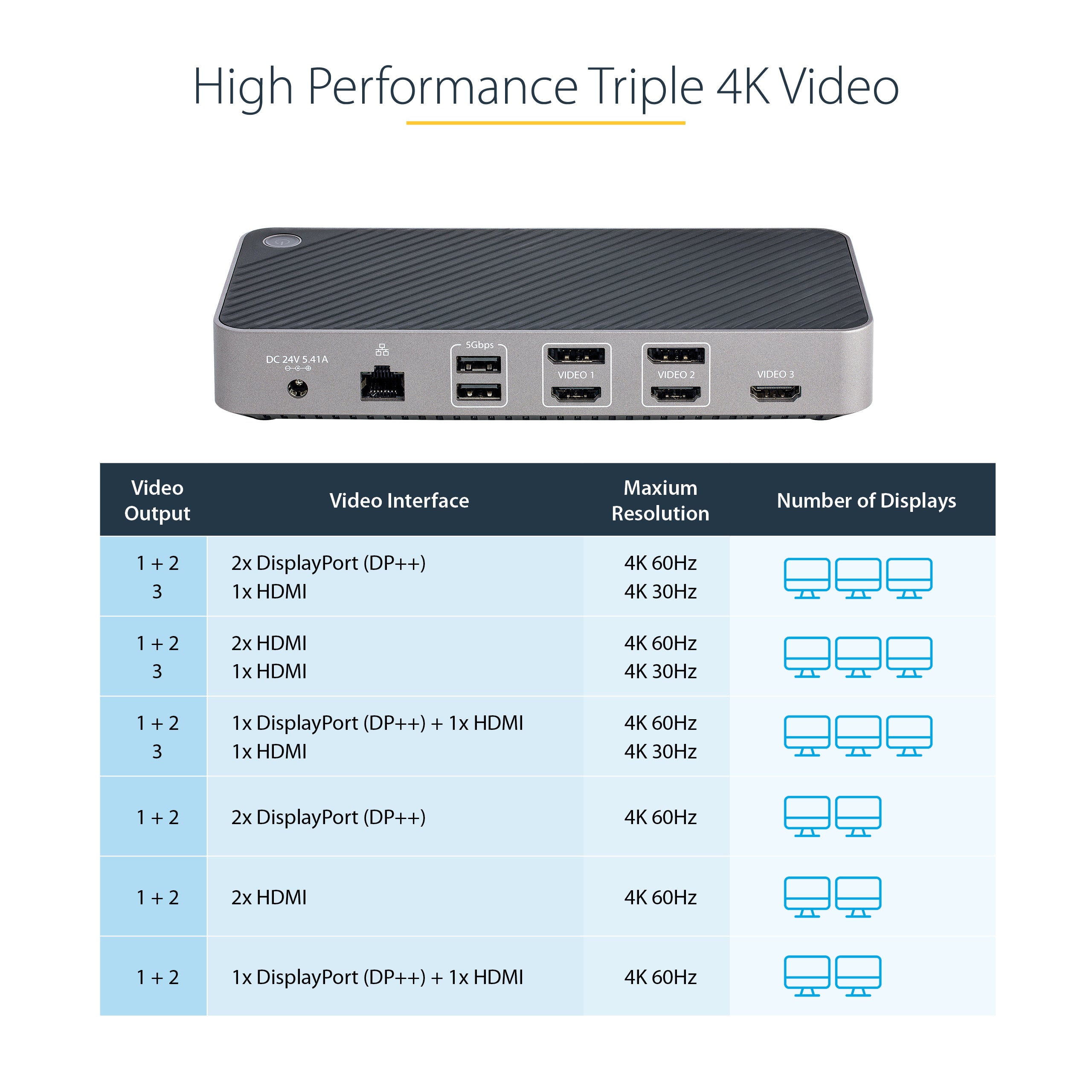 StarTech.com 116N-USBC-DOCK station d'accueil Avec fil USB 3.2 Gen 2 (3.1 Gen 2) Type-C Gris - Image 10