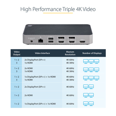 StarTech.com 116N-USBC-DOCK station d'accueil Avec fil USB 3.2 Gen 2 (3.1 Gen 2) Type-C Gris - Image 10