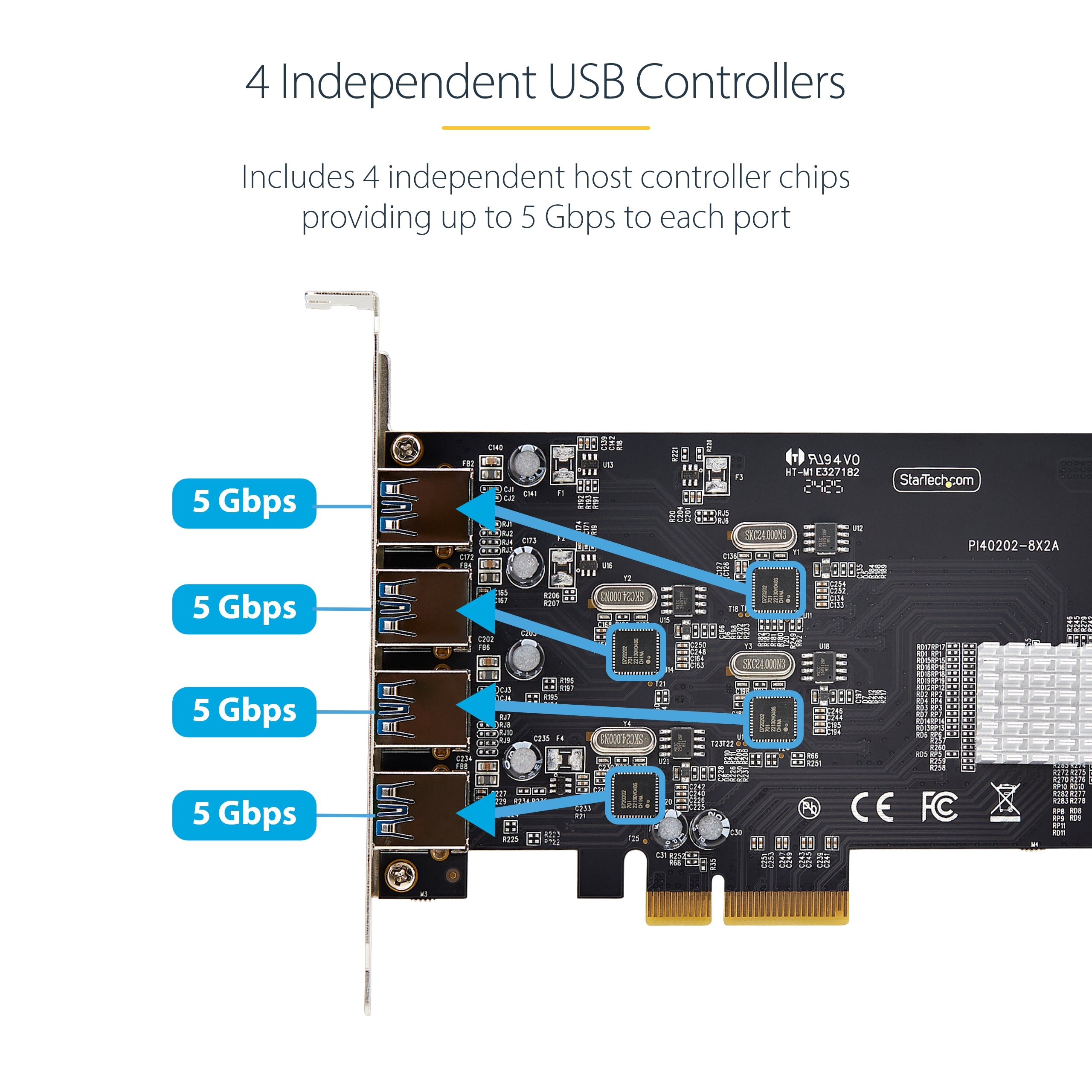 StarTech.com P5Q4A-USB-CARD carte et adaptateur d'interfaces Interne USB 3.2 Gen 1 (3.1 Gen 1) - Image 11