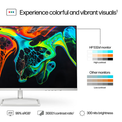 HP Series 5 31.5 inch FHD Monitor - 532sf écran plat de PC 80 cm (31.5") 1920 x 1080 pixels LCD Noir, Blanc - Image 7