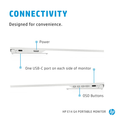 HP E-Series E14 G4 écran plat de PC 35,6 cm (14") 1920 x 1080 pixels Full HD LED Blanc - Image 18