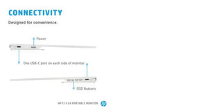 HP E-Series E14 G4 écran plat de PC 35,6 cm (14") 1920 x 1080 pixels Full HD LED Blanc - Image 28