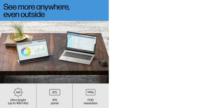 HP E-Series E14 G4 écran plat de PC 35,6 cm (14") 1920 x 1080 pixels Full HD LED Blanc - Image 22