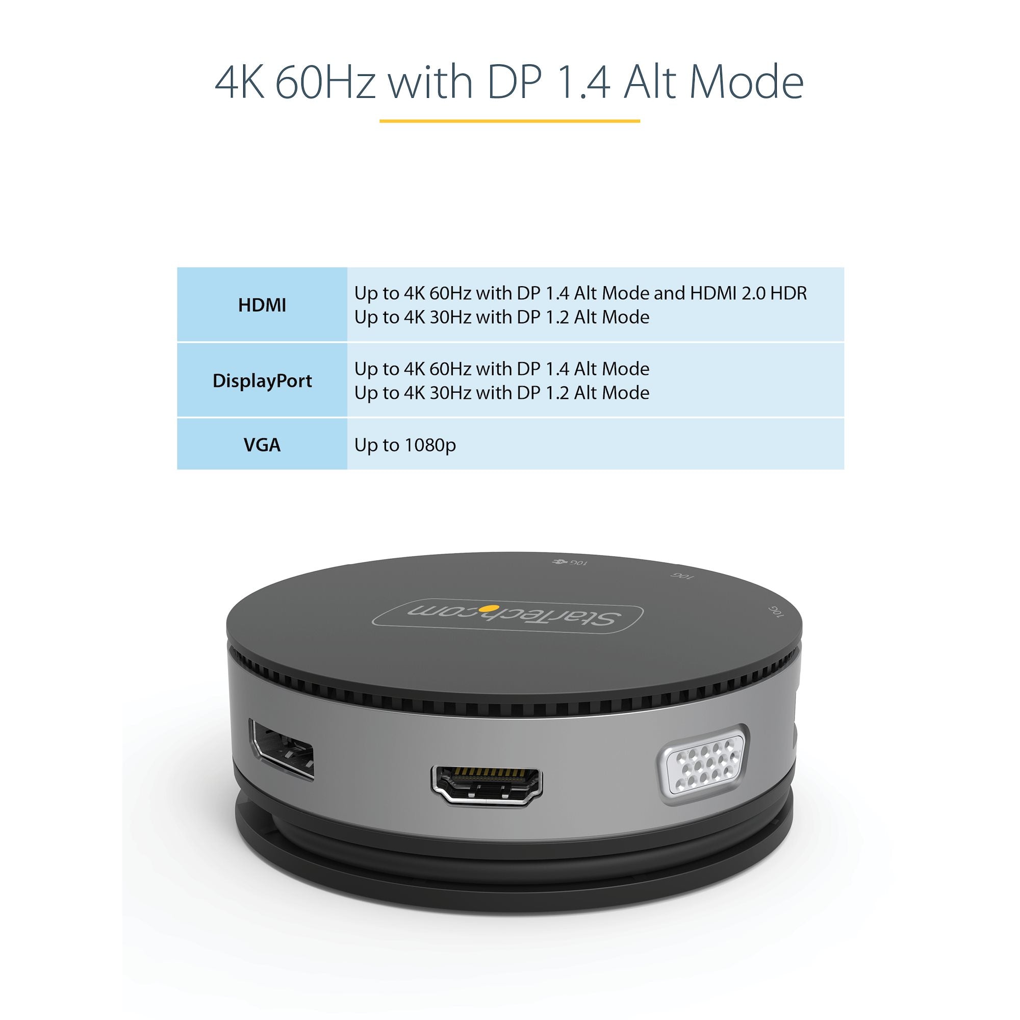 StarTech.com DKT31CHDVCM station d'accueil Avec fil USB 3.2 Gen 2 (3.1 Gen 2) Type-C Noir, Gris - Image 9