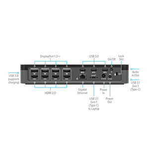 Targus DOCK750USZ station d'accueil Avec fil USB 3.2 Gen 1 (3.1 Gen 1) Type-A + Type-C Noir - Image 5
