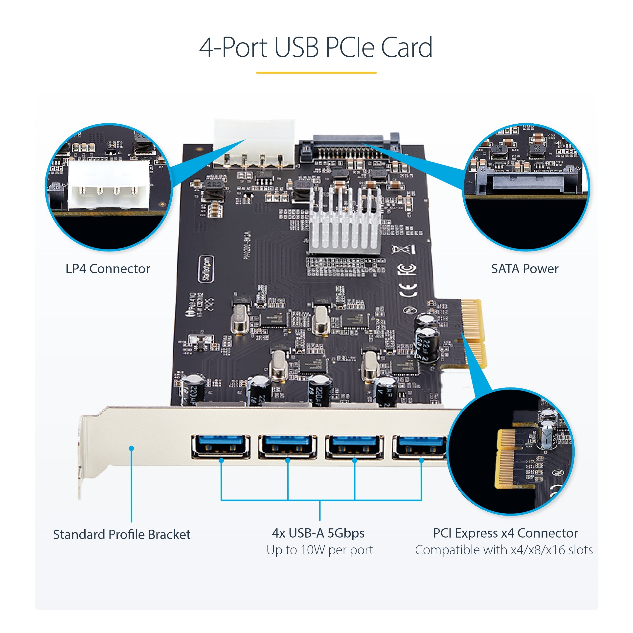 StarTech.com P5Q4A-USB-CARD carte et adaptateur d'interfaces Interne USB 3.2 Gen 1 (3.1 Gen 1) - Image 12