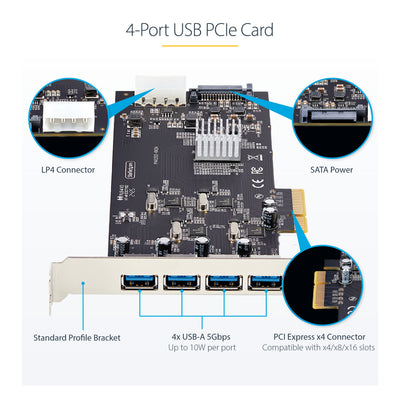 StarTech.com P5Q4A-USB-CARD carte et adaptateur d'interfaces Interne USB 3.2 Gen 1 (3.1 Gen 1) - Image 12