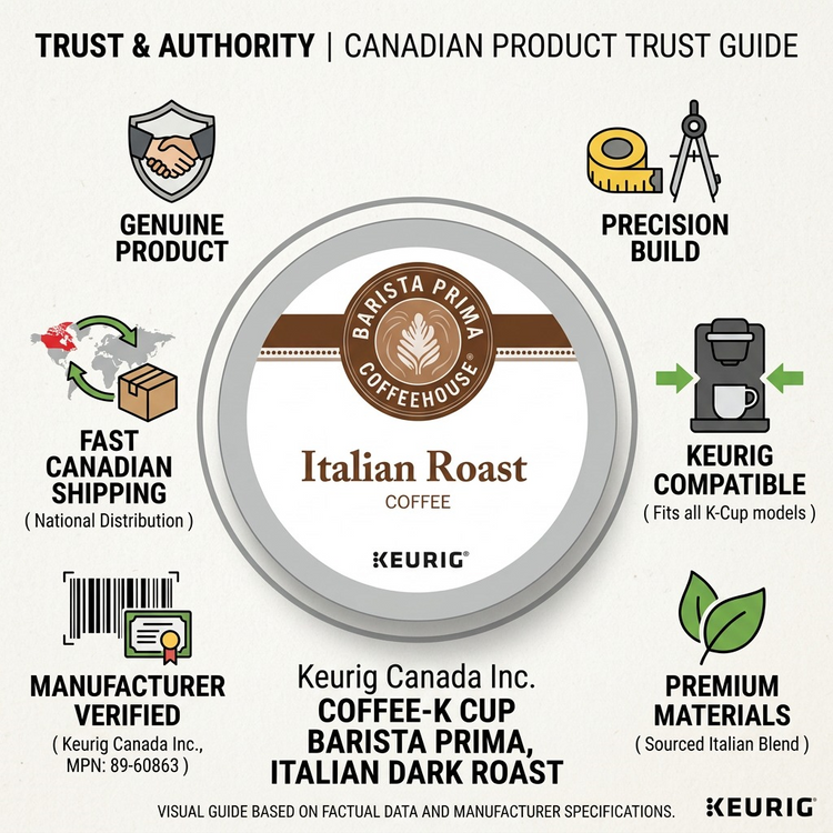 COFFEE-K CUP BARISTA PRIMA, ITALIAN DARK ROAST 24/BX - Cartouches Certifiees