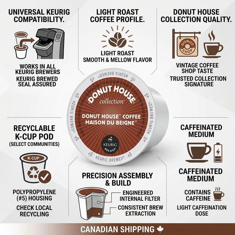 COFFEE-K CUP DONUT HOUSE LIGHT ROAST (06534) 24/BX - Cartouches Certifiees