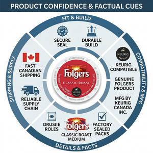 COFFEE-K CUP FOLGERS CLASSIC ROAST MEDIUM ROAST (20502) 24/BX - Cartouches Certifiees