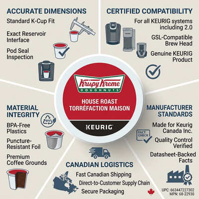 COFFEE-K CUP KRISPY KREME LIGHT MEDIUM HOUSE ROAST, 30/BX 30/BX - Cartouches Certifiees