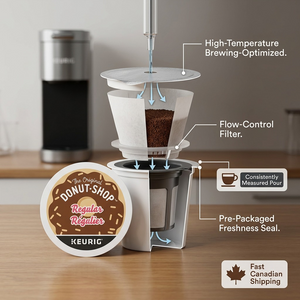 COFFEE-K CUP THE ORIGINAL DONUT SHOP MEDIUM ROAST, REGULAR-32095 24/BX - Cartouches Certifiees
