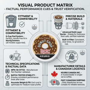 COFFEE-K CUP THE ORIGINAL DONUT SHOP MEDIUM ROAST, REGULAR-32095 24/BX - Cartouches Certifiees
