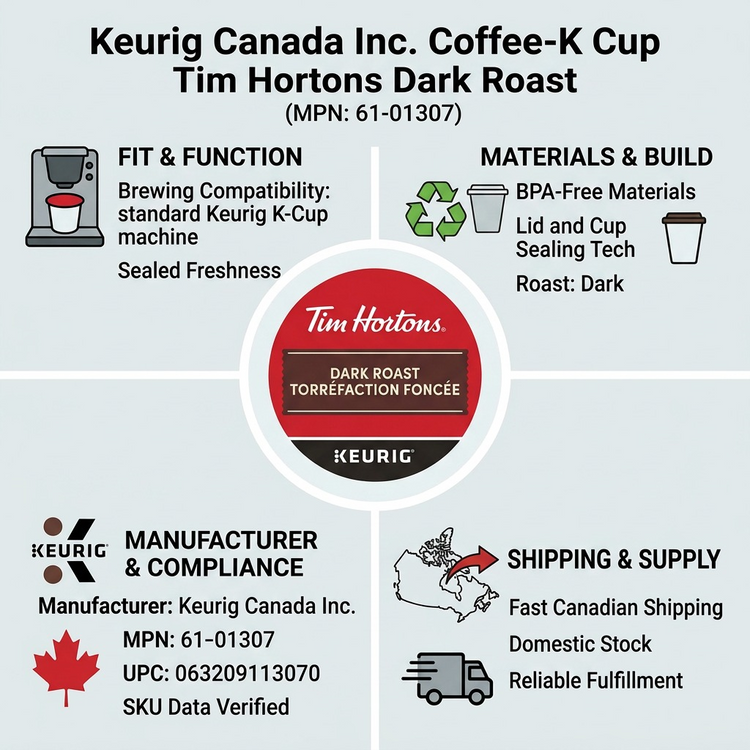 COFFEE-K CUP TIM HORTONS DARK ROAST (11307) 24/BX - Cartouches Certifiees