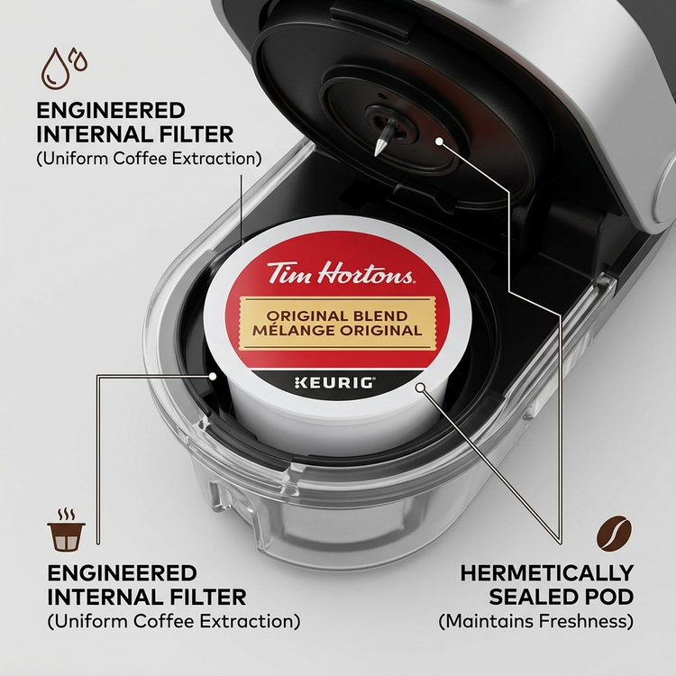 COFFEE-K CUP TIM HORTONS ORIGINAL BLEND MEDIUM ROAST-349469 24/BX - Cartouches Certifiees