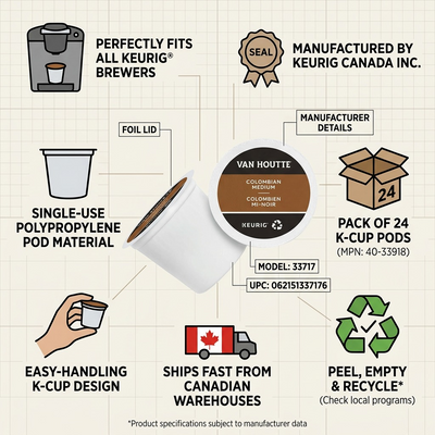 COFFEE-K CUP VAN HOUTTE COLOMBIAN MEDIUM (33717) 24/BX - Cartouches Certifiees