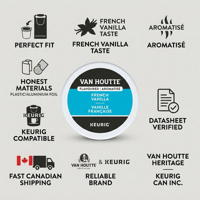 COFFEE-K CUP VAN HOUTTE FRENCH VANILLA (53717) 24/BX - Cartouches Certifiees