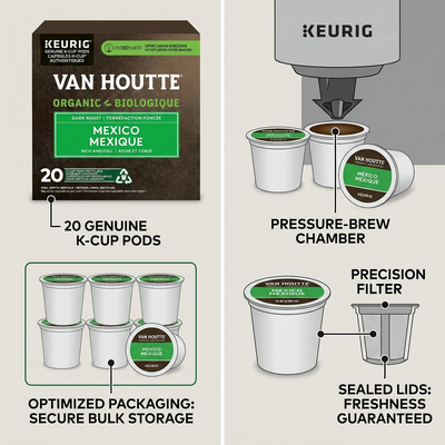 COFFEE-K CUP VAN HOUTTE MEXICO FAIR TRADE ORGANIC 20/BX - Cartouches Certifiees