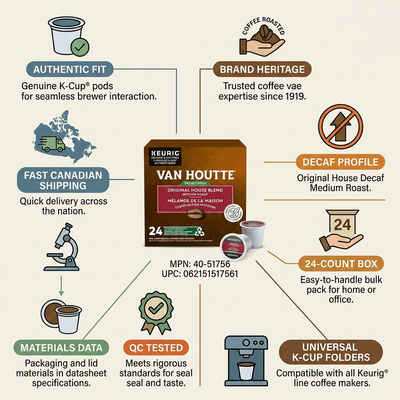 COFFEE-K CUP VAN HOUTTE ORIGINAL HOUSE BLEND DECAF 24/BX-34717 24/BX - Cartouches Certifiees