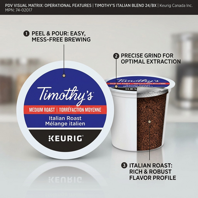 COFFEE-TIMOTHY'S ITALIAN BLEND 70.8G DARK ROAST-21177 24/BX - Cartouches Certifiees