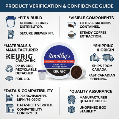 COFFEE-TIMOTHY'S ITALIAN BLEND 70.8G DARK ROAST-21177 24/BX - Cartouches Certifiees