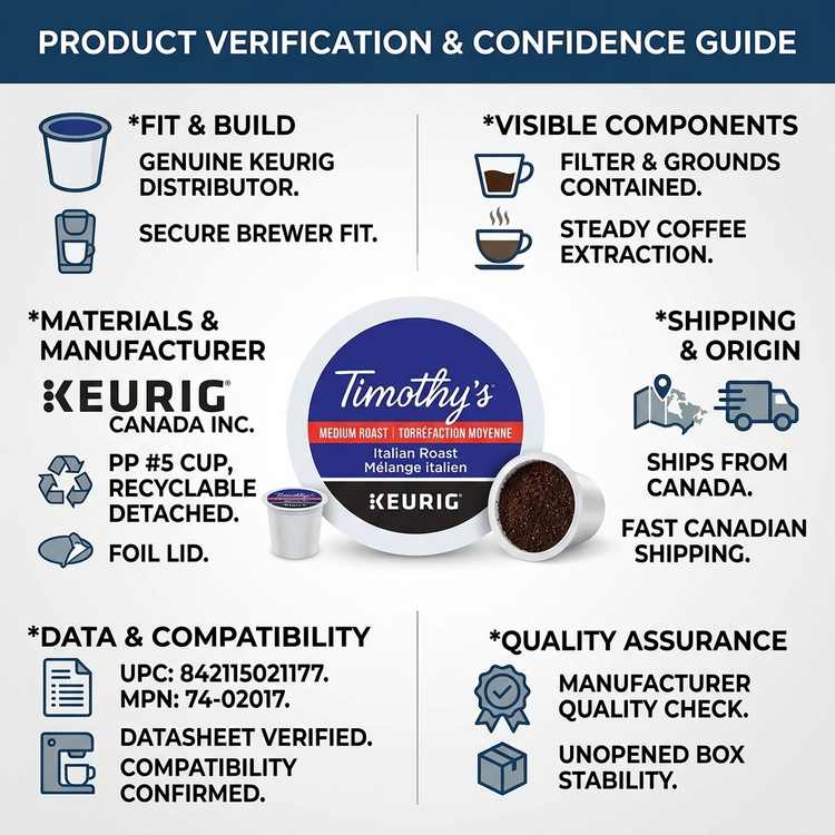 COFFEE-TIMOTHY'S ITALIAN BLEND 70.8G DARK ROAST-21177 24/BX - Cartouches Certifiees