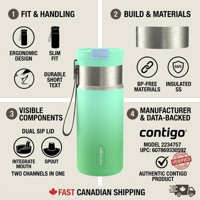 Contigo 16 oz Tween Dual Sip Ombre w strap - Mint Spark - Tween - Cartouches Certifiees