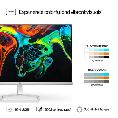 HP Series 5 23.8 inch FHD White Monitor - 524sw écran plat de PC 60,5 cm (23.8") 1920 x 1080 pixels LCD Argent - Image 6