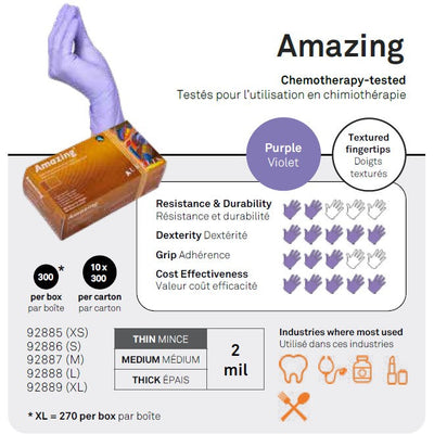Aurelia Amazing 2mil Nitrile Gloves - Purple - Case of 10 boxes - Stopgerms