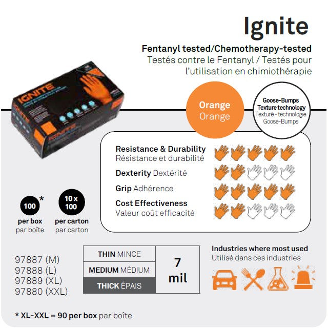 Aurelia Ignite 7mil Nitrile Gloves - Orange - Case of 10 boxes - Specification - Stopgerms