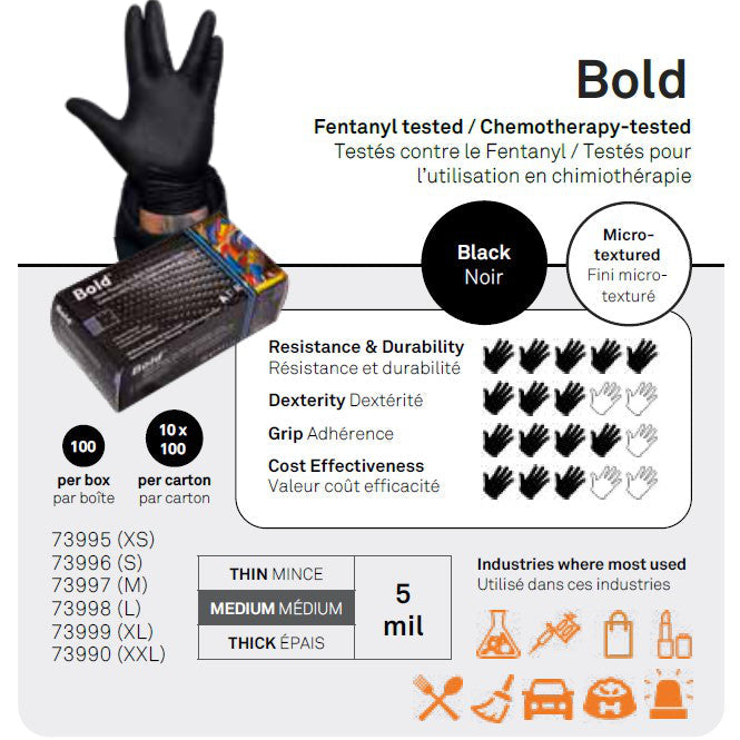 Bold 5mil Nitrile Gloves - Black - Case of 10 boxes - Specification - Stopgerms