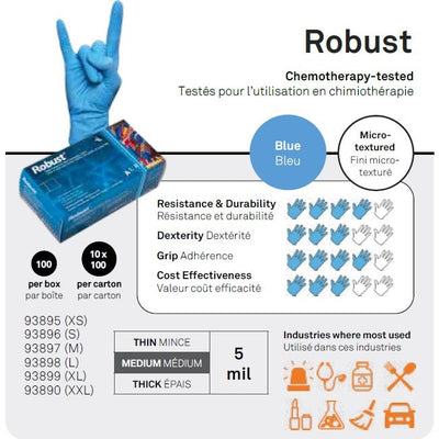 Robust 5mil Nitrile Gloves - Blue - Case of 10 boxes - Specification - StopGerms