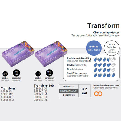 Transform 3.2mil Nitrile Gloves - Ice Blue - Case of 10 boxes - Specification - StopGerms