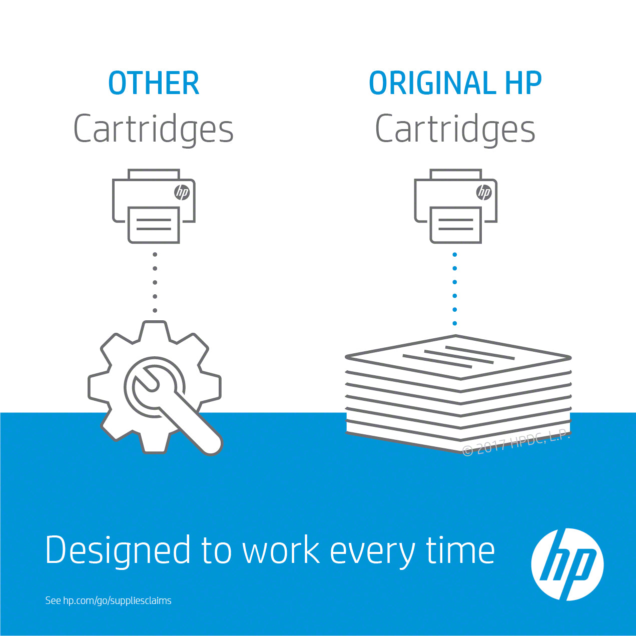 HP 14 (C5010A) Black Original Inkjet Cartridge - Cartouches Certifiees