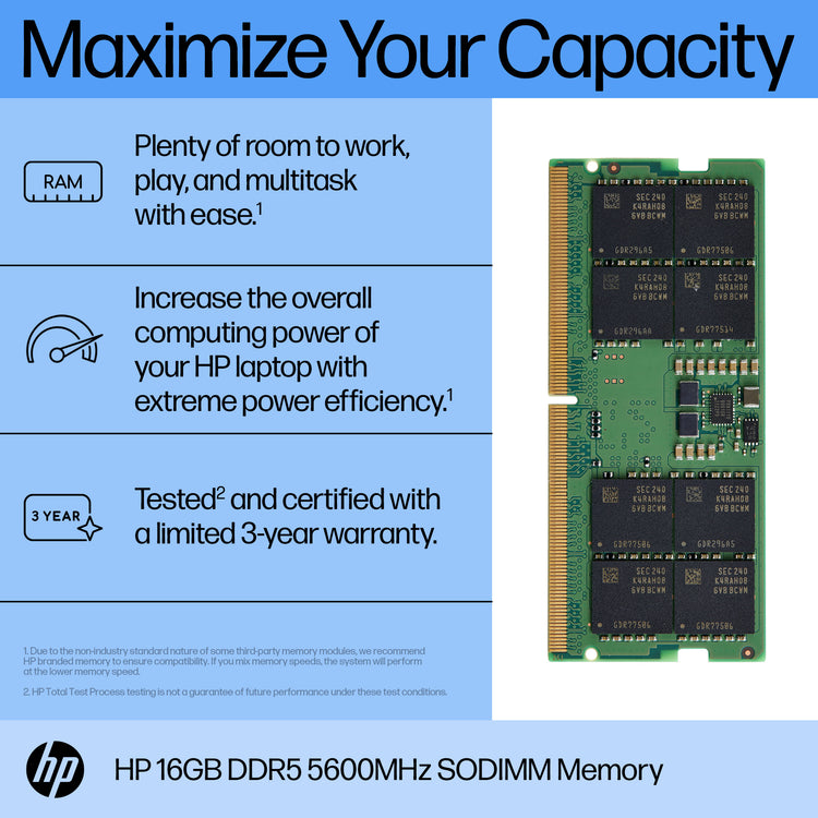 HP 16GB DDR5 5600 SODIMM Memory (AL0M6AA) - Cartouches Certifiees