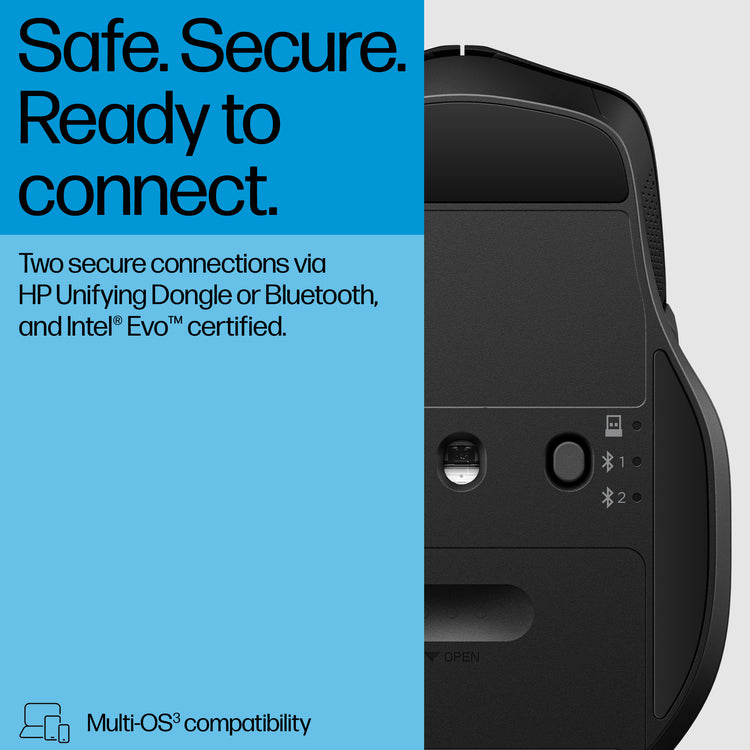 HP 685 Comfort Dual-Mode Mouse (8T6M0UT#ABA) - Cartouches Certifiees