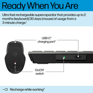 HP 725 Multi-Device Rechargeable Wireless Keyboard and Mouse Combo (9T5B0UT#ABA) - Cartouches Certifiees