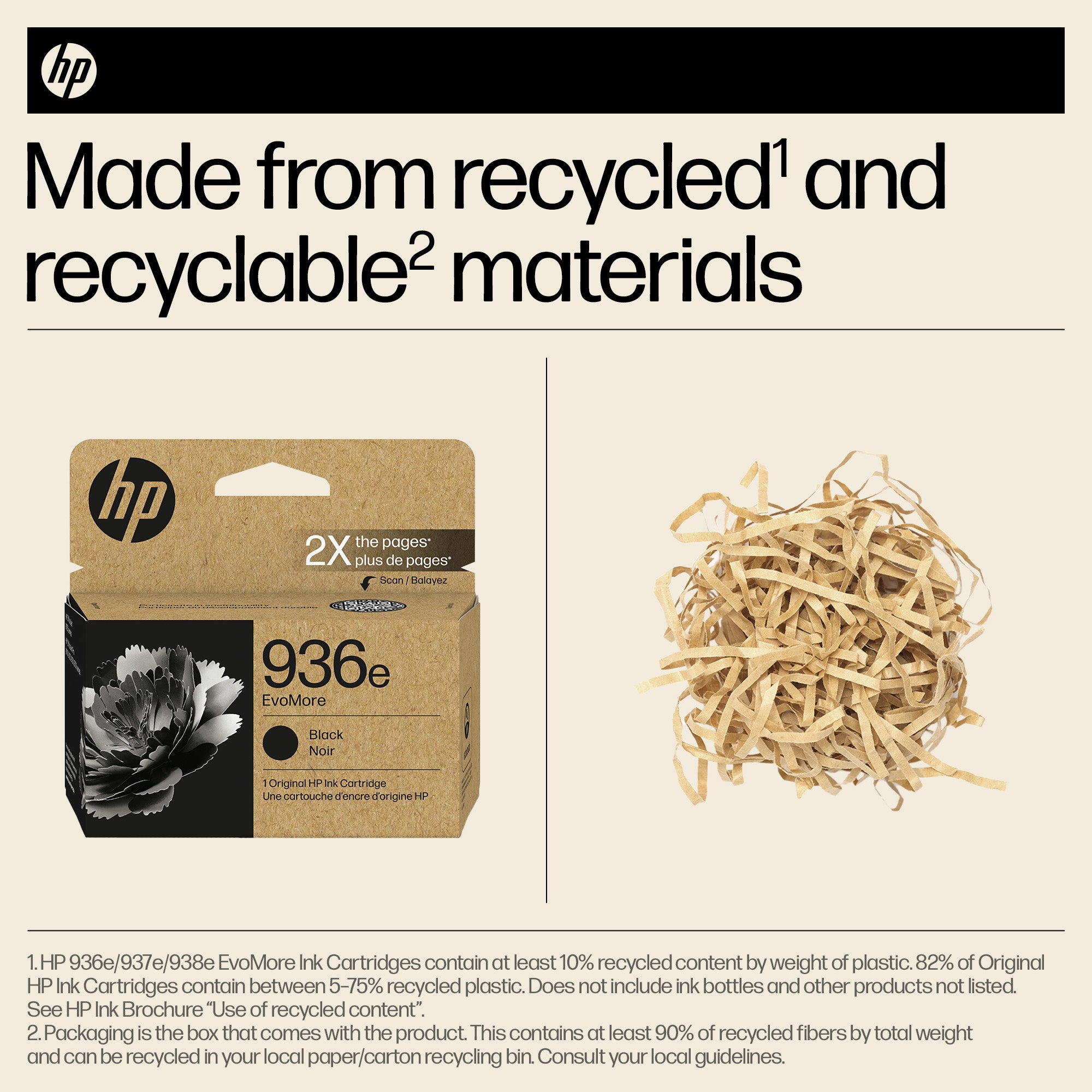 HP 936E (4S6V6LN) EVOMORE Black Original Inkjet Cartridge - Cartouches Certifiees