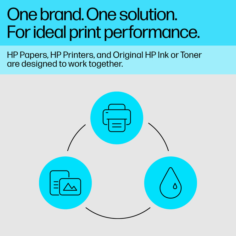 HP ADV GLOS PHOTO 8x11 50/PK (Q7853A) - Cartouches Certifiees