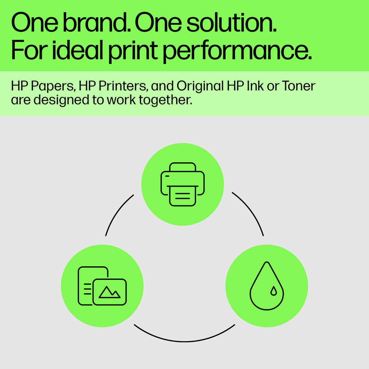 HP CF340A (304A) 3 Pack Color Original Toner Cartridge - Cartouches Certifiees