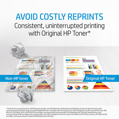 HP CF402A (201A) Yellow Original Toner Cartridge - Cartouches Certifiees