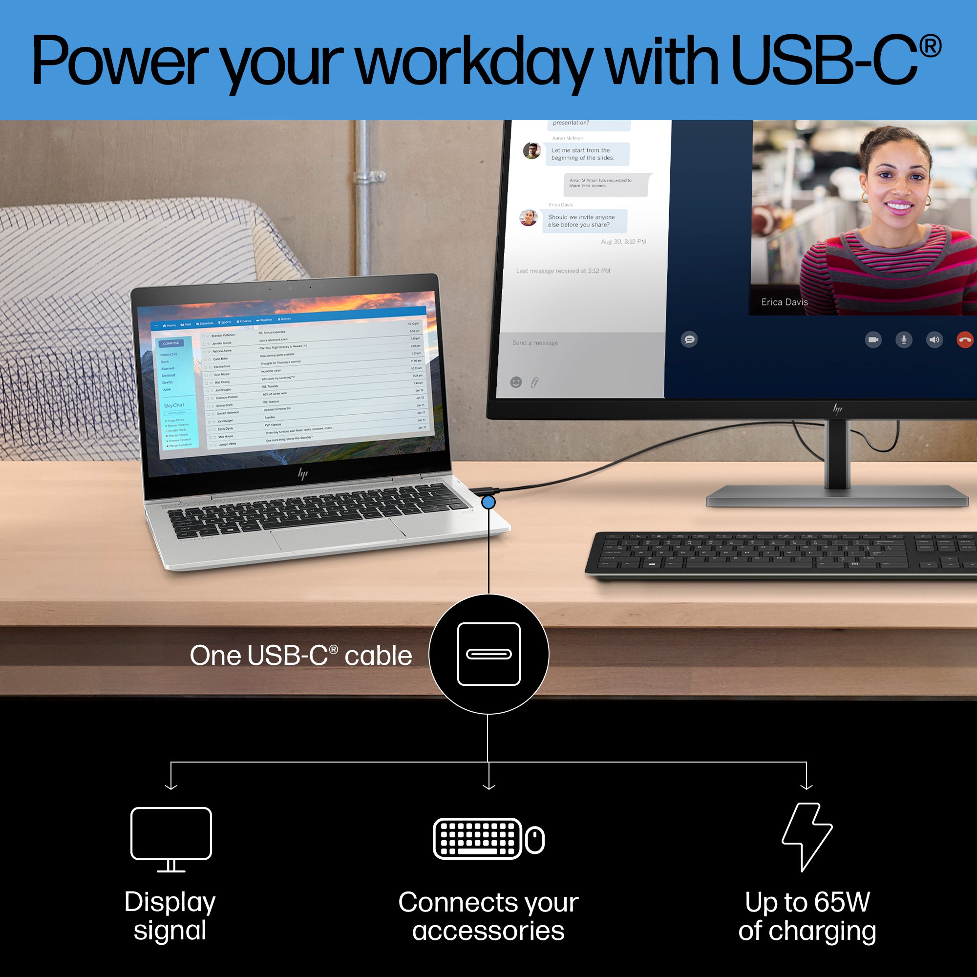 HP E32K G5 USB-C 4K MONITOR U.S. - ENGLISH LOCALIZATION (6N4D6AA#ABA) - Cartouches Certifiees